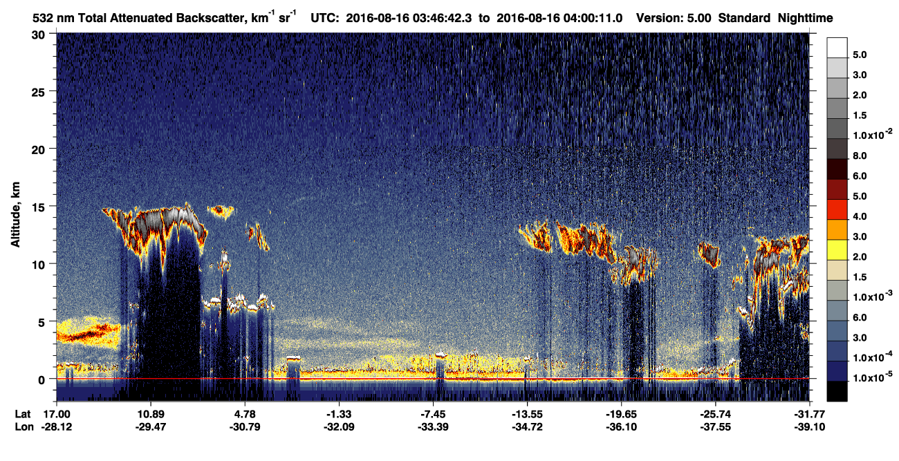 /calipso-imagery/data/BROWSE/production/V5-00/2016-08-16/2016-08-16_03-33-17_V5.00_2_1_CVDcolormap.png image missing
