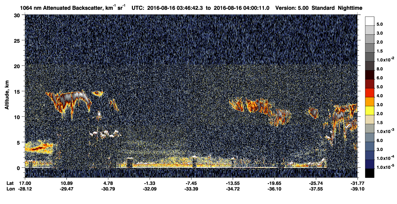 /calipso-imagery/data/BROWSE/production/V5-00/2016-08-16/2016-08-16_03-33-17_V5.00_2_4_CVDcolormap.png image missing