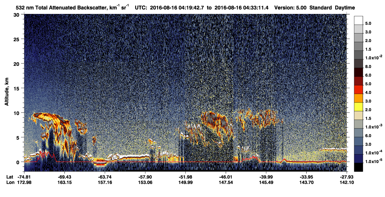 /calipso-imagery/data/BROWSE/production/V5-00/2016-08-16/2016-08-16_04-19-47_V5.00_1_1_CVDcolormap.png image missing