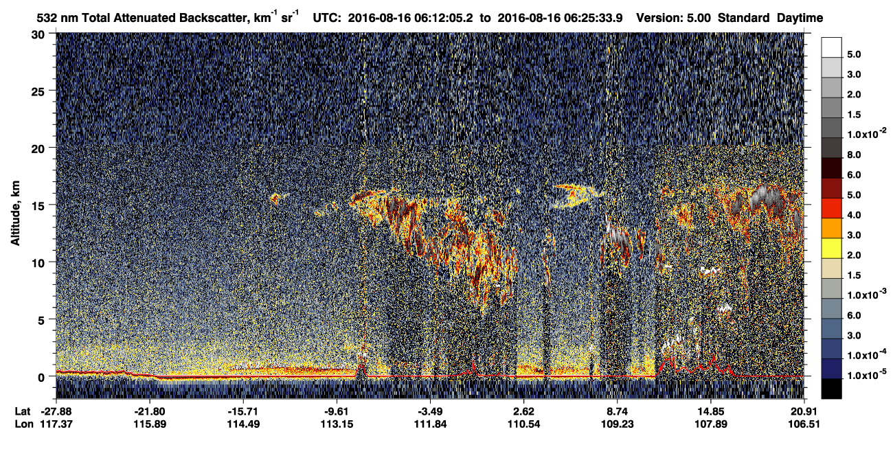 /calipso-imagery/data/BROWSE/production/V5-00/2016-08-16/2016-08-16_05-58-37_V5.00_2_1_CVDcolormap.png image missing