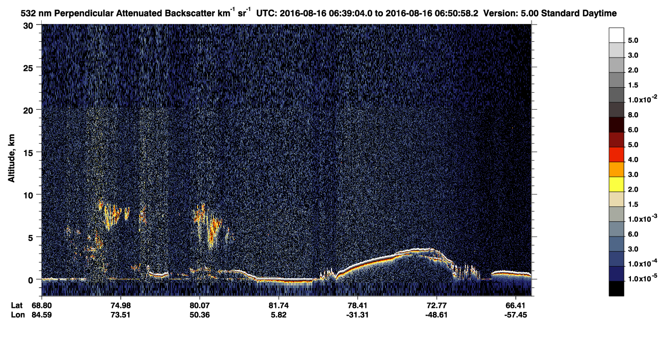 /calipso-imagery/data/BROWSE/production/V5-00/2016-08-16/2016-08-16_05-58-37_V5.00_4_2_CVDcolormap.png image missing