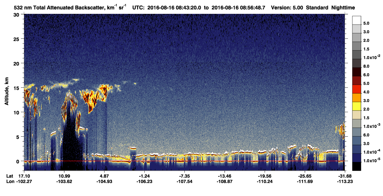 /calipso-imagery/data/BROWSE/production/V5-00/2016-08-16/2016-08-16_08-29-52_V5.00_2_1_CVDcolormap.png image missing