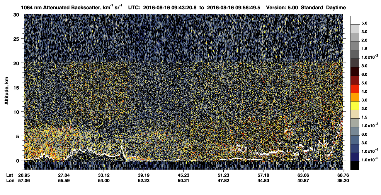 /calipso-imagery/data/BROWSE/production/V5-00/2016-08-16/2016-08-16_09-16-22_V5.00_3_4_CVDcolormap.png image missing