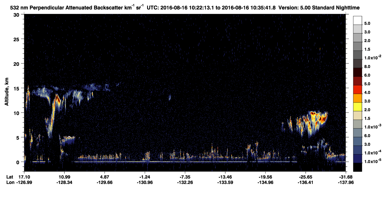 /calipso-imagery/data/BROWSE/production/V5-00/2016-08-16/2016-08-16_10-08-48_V5.00_2_2_CVDcolormap.png image missing