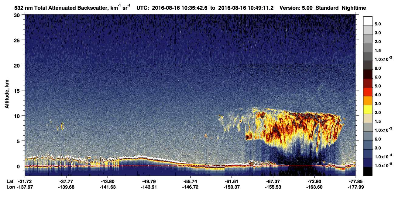 /calipso-imagery/data/BROWSE/production/V5-00/2016-08-16/2016-08-16_10-08-48_V5.00_3_1_CVDcolormap.png image missing