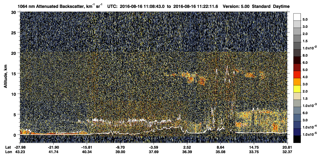 /calipso-imagery/data/BROWSE/production/V5-00/2016-08-16/2016-08-16_10-55-18_V5.00_2_4_CVDcolormap.png image missing
