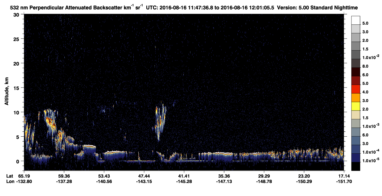 /calipso-imagery/data/BROWSE/production/V5-00/2016-08-16/2016-08-16_11-47-38_V5.00_1_2_CVDcolormap.png image missing