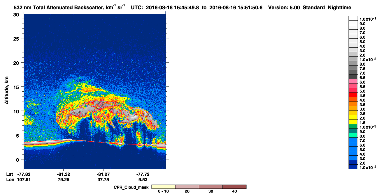 /calipso-imagery/data/BROWSE/production/V5-00/2016-08-16/2016-08-16_15-05-23_V5.00_4_1_cloudsat_ccm.png