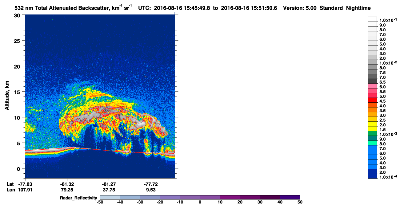 /calipso-imagery/data/BROWSE/production/V5-00/2016-08-16/2016-08-16_15-05-23_V5.00_4_1_cloudsat_rr.png