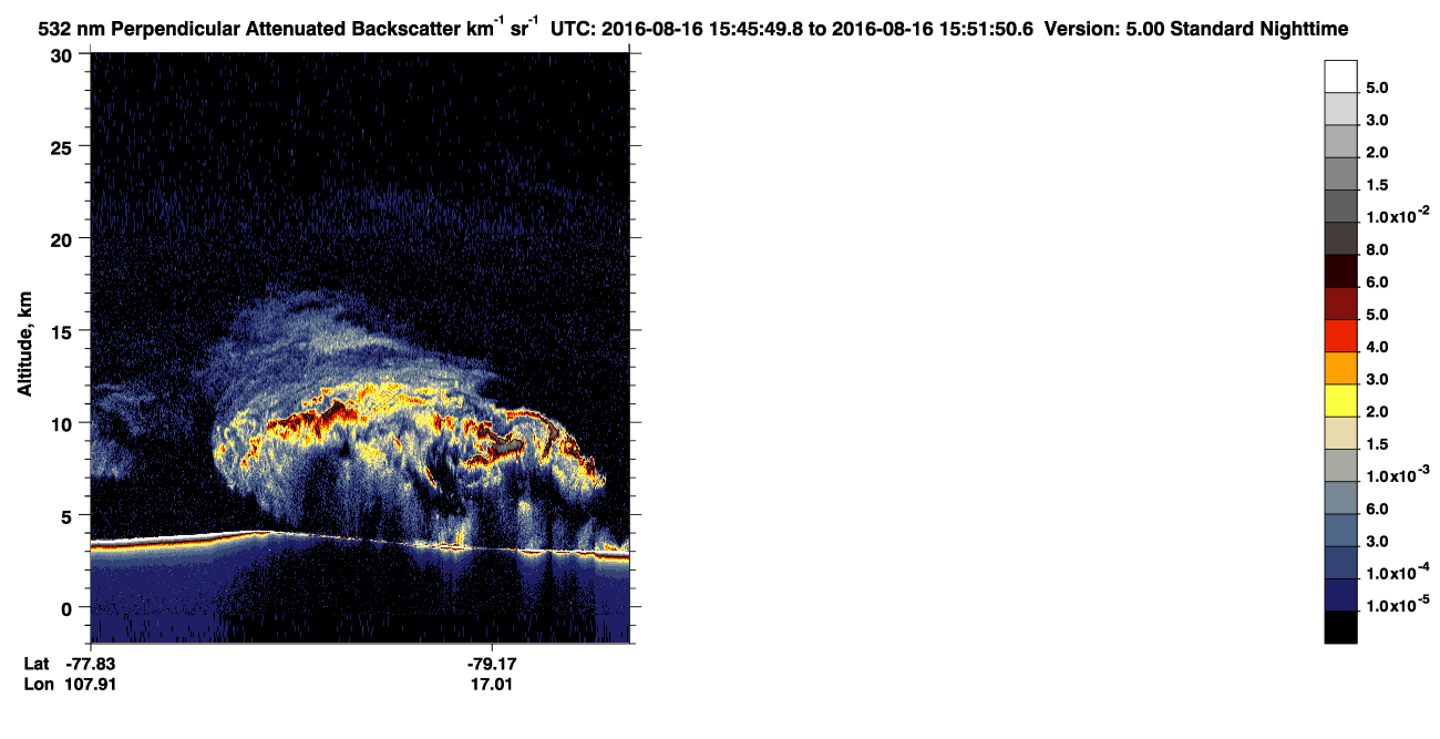 /calipso-imagery/data/BROWSE/production/V5-00/2016-08-16/2016-08-16_15-05-23_V5.00_4_2_CVDcolormap.png image missing