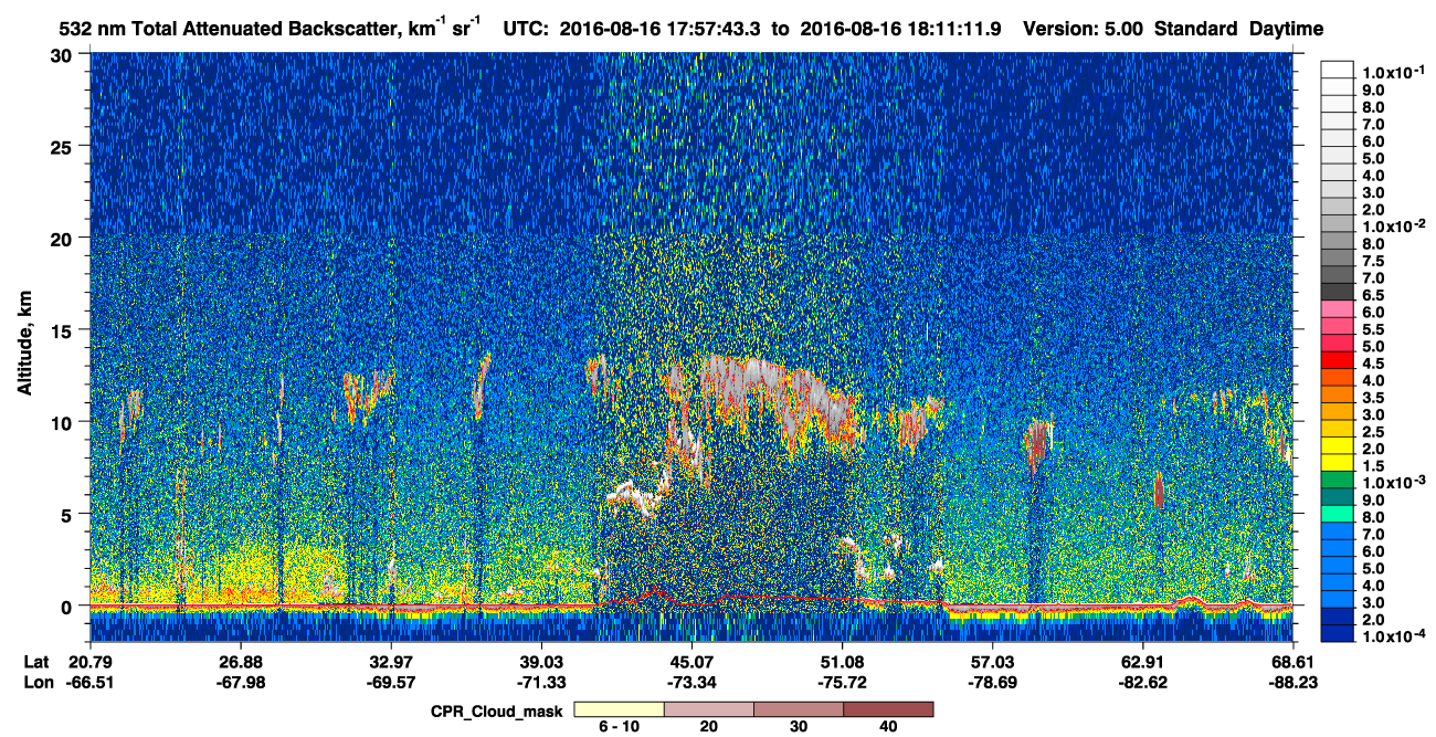 /calipso-imagery/data/BROWSE/production/V5-00/2016-08-16/2016-08-16_17-30-48_V5.00_3_1_cloudsat_ccm.png
