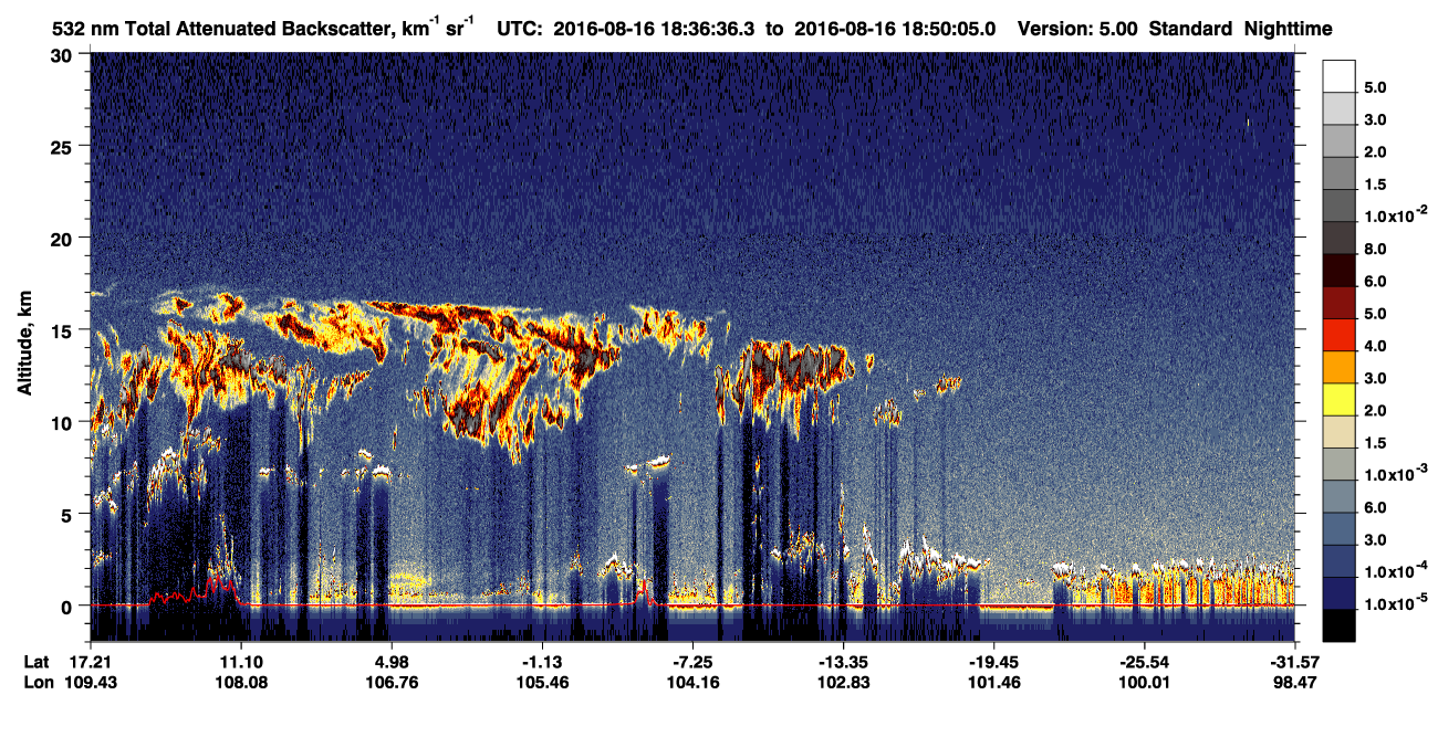 /calipso-imagery/data/BROWSE/production/V5-00/2016-08-16/2016-08-16_18-23-09_V5.00_2_1_CVDcolormap.png image missing