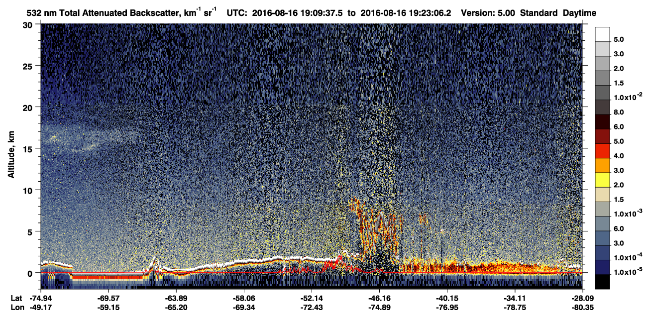 /calipso-imagery/data/BROWSE/production/V5-00/2016-08-16/2016-08-16_19-09-39_V5.00_1_1_CVDcolormap.png image missing