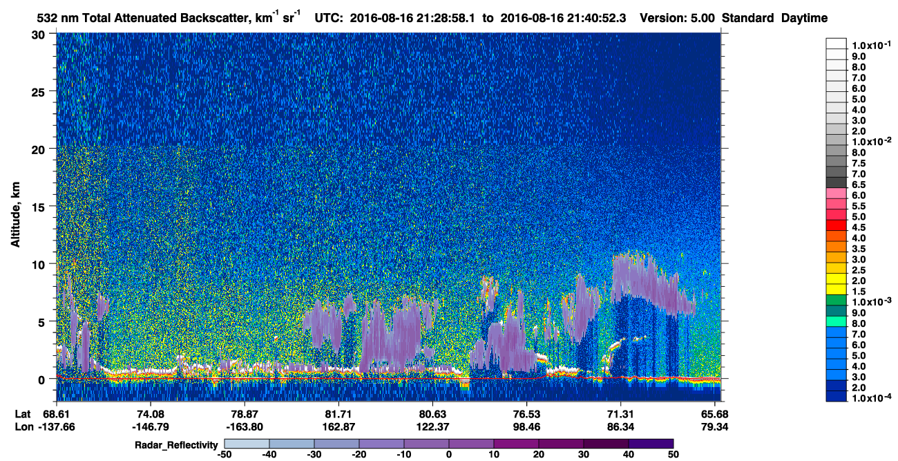 /calipso-imagery/data/BROWSE/production/V5-00/2016-08-16/2016-08-16_20-48-34_V5.00_4_1_cloudsat_rr.png
