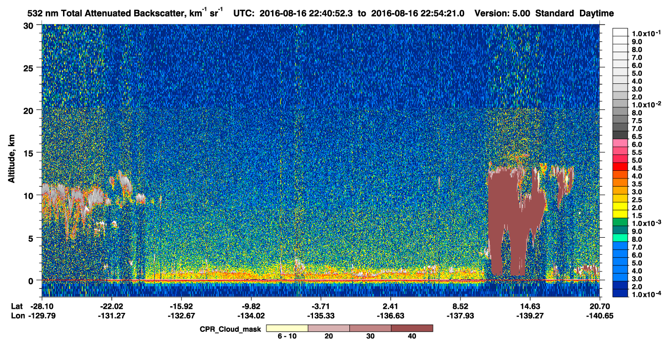 /calipso-imagery/data/BROWSE/production/V5-00/2016-08-16/2016-08-16_22-27-24_V5.00_2_1_cloudsat_ccm.png