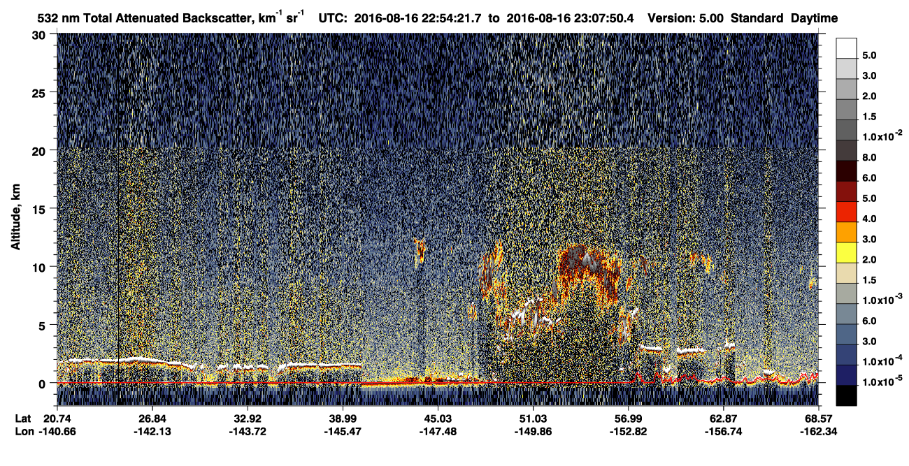 /calipso-imagery/data/BROWSE/production/V5-00/2016-08-16/2016-08-16_22-27-24_V5.00_3_1_CVDcolormap.png image missing