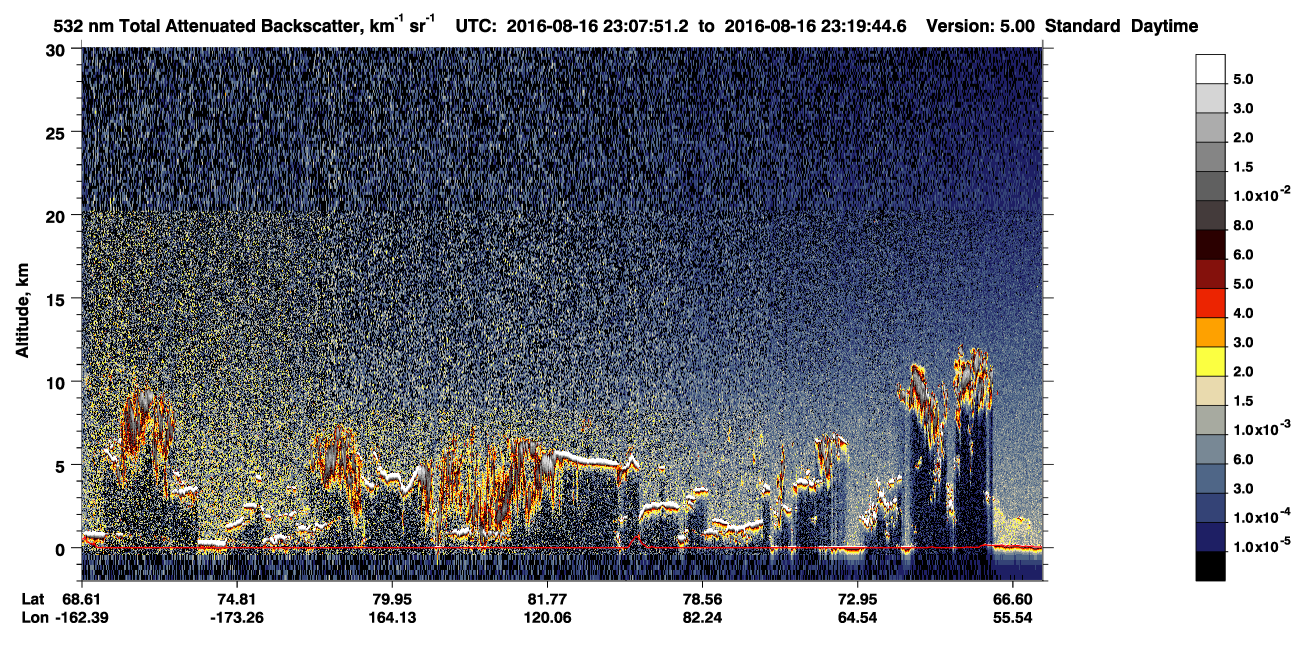 /calipso-imagery/data/BROWSE/production/V5-00/2016-08-16/2016-08-16_22-27-24_V5.00_4_1_CVDcolormap.png image missing
