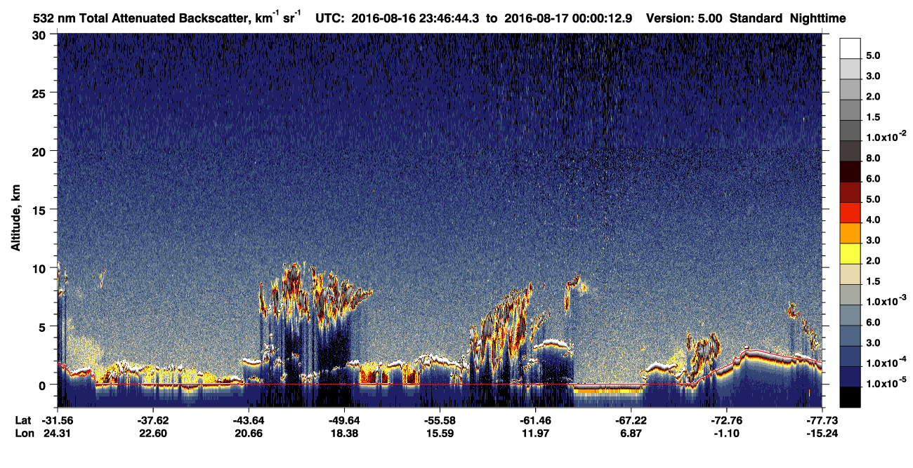 /calipso-imagery/data/BROWSE/production/V5-00/2016-08-16/2016-08-16_23-19-49_V5.00_3_1_CVDcolormap.png image missing