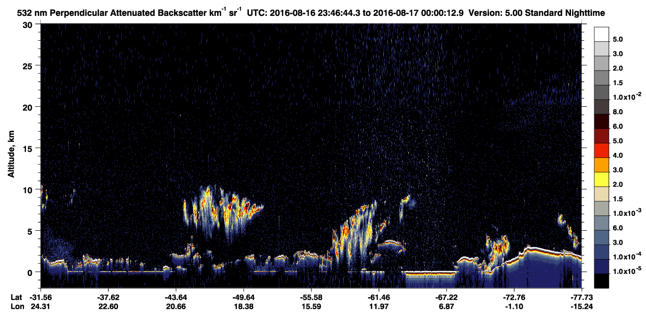 /calipso-imagery/data/BROWSE/production/V5-00/2016-08-16/2016-08-16_23-19-49_V5.00_3_2_CVDcolormap.png image missing