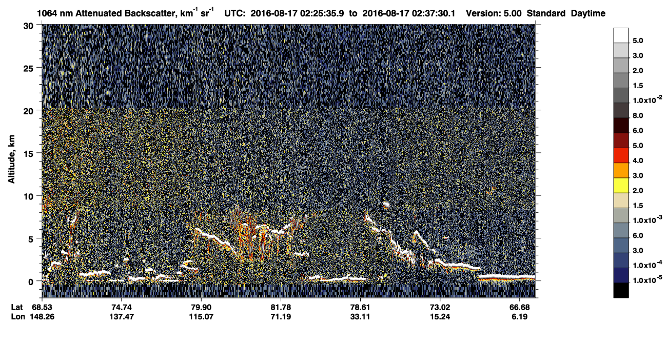 /calipso-imagery/data/BROWSE/production/V5-00/2016-08-17/2016-08-17_01-45-10_V5.00_4_4_CVDcolormap.png image missing