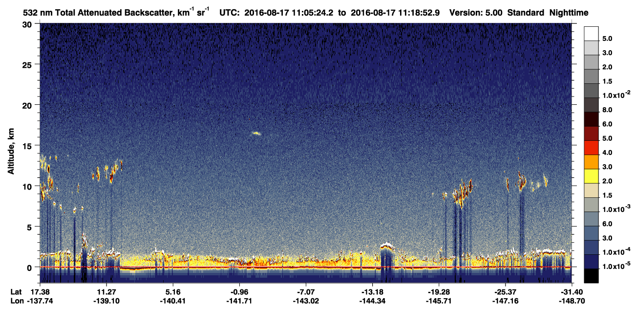 /calipso-imagery/data/BROWSE/production/V5-00/2016-08-17/2016-08-17_10-51-56_V5.00_2_1_CVDcolormap.png image missing