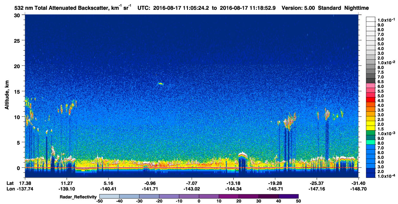 /calipso-imagery/data/BROWSE/production/V5-00/2016-08-17/2016-08-17_10-51-56_V5.00_2_1_cloudsat_rr.png