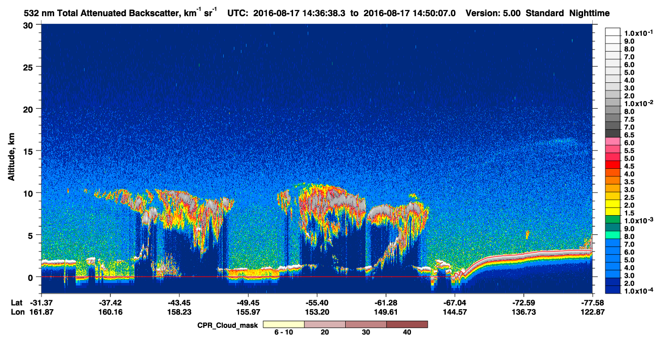 /calipso-imagery/data/BROWSE/production/V5-00/2016-08-17/2016-08-17_14-09-41_V5.00_3_1_cloudsat_ccm.png
