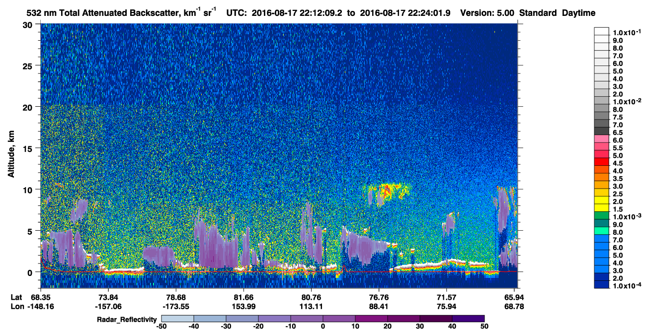 /calipso-imagery/data/BROWSE/production/V5-00/2016-08-17/2016-08-17_21-31-42_V5.00_4_1_cloudsat_rr.png