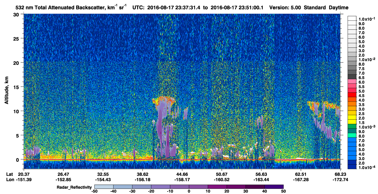 /calipso-imagery/data/BROWSE/production/V5-00/2016-08-17/2016-08-17_23-10-37_V5.00_3_1_cloudsat_rr.png