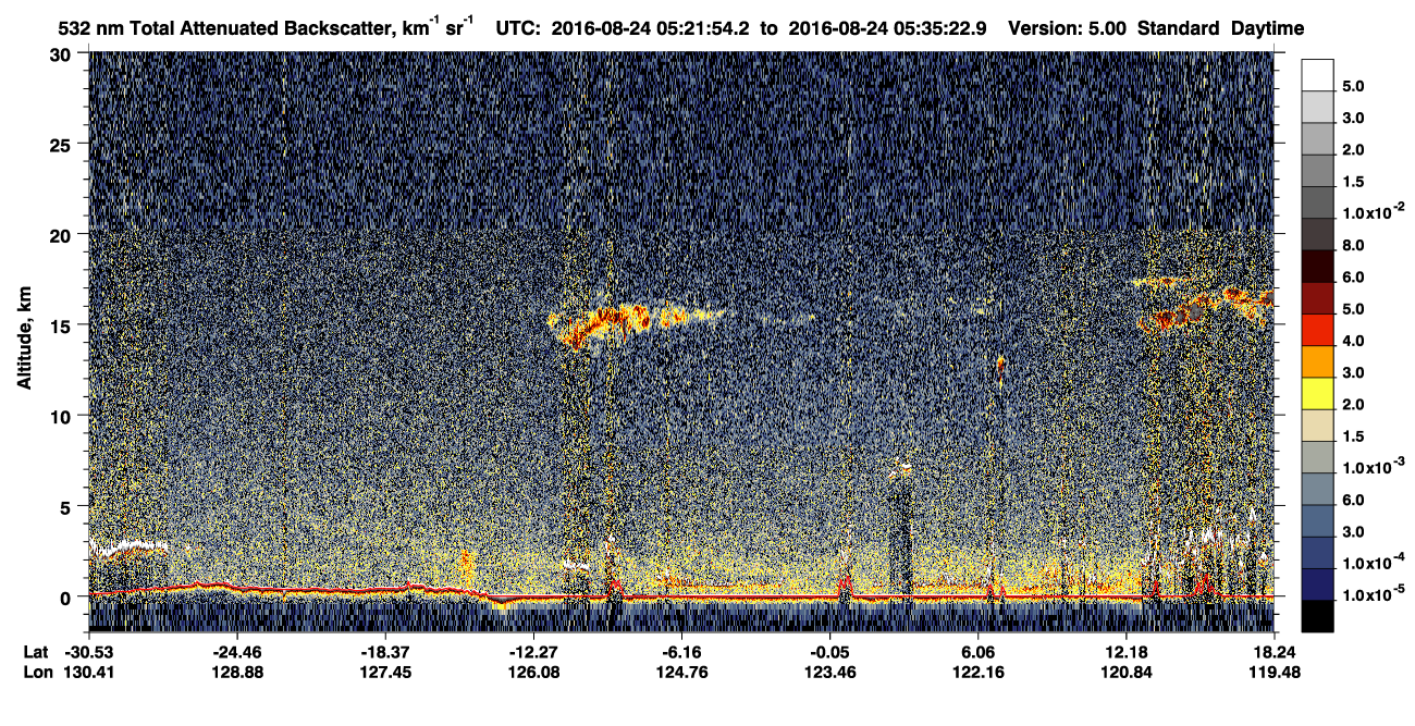 /calipso-imagery/data/BROWSE/production/V5-00/2016-08-24/2016-08-24_05-08-27_V5.00_2_1_CVDcolormap.png image missing