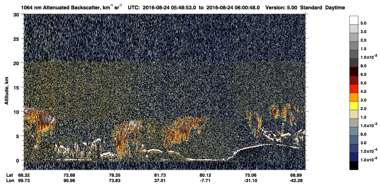 /calipso-imagery/data/BROWSE/production/V5-00/2016-08-24/2016-08-24_05-08-27_V5.00_4_4_CVDcolormap.png image missing
