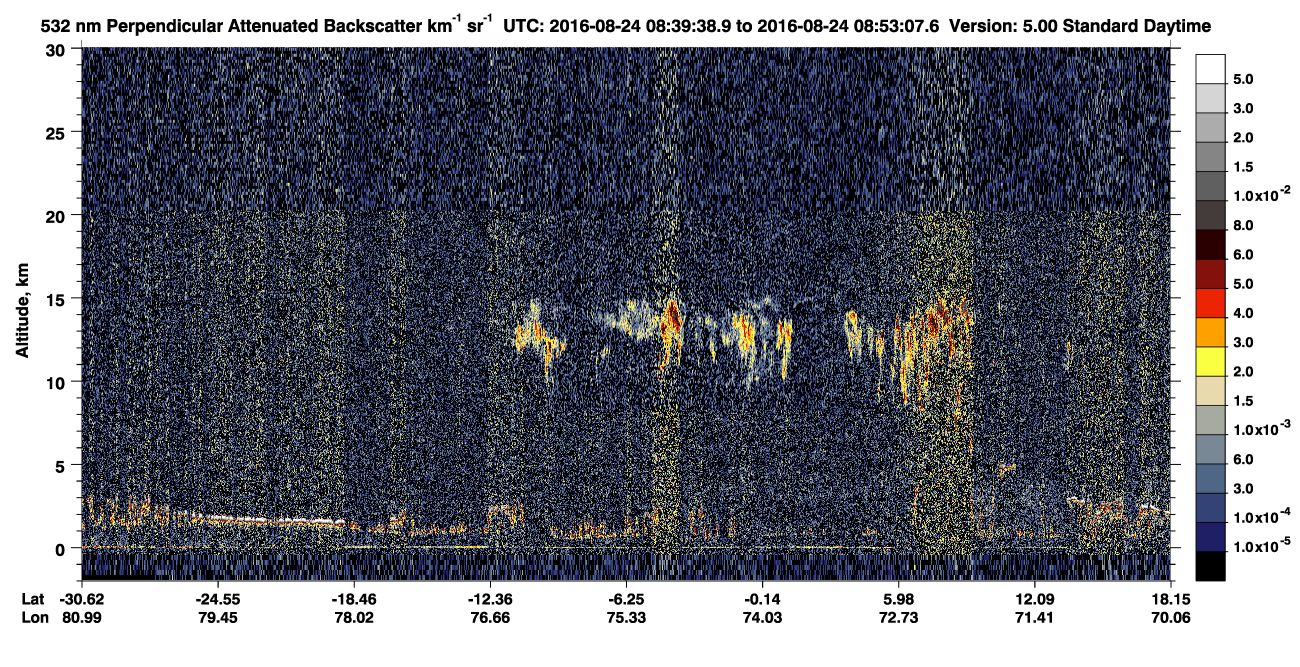 /calipso-imagery/data/BROWSE/production/V5-00/2016-08-24/2016-08-24_08-26-13_V5.00_2_2_CVDcolormap.png image missing