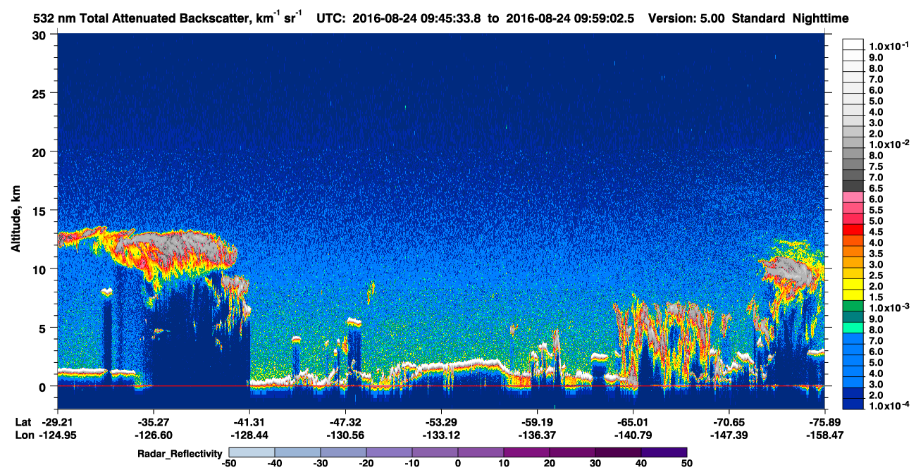 /calipso-imagery/data/BROWSE/production/V5-00/2016-08-24/2016-08-24_09-18-38_V5.00_3_1_cloudsat_rr.png