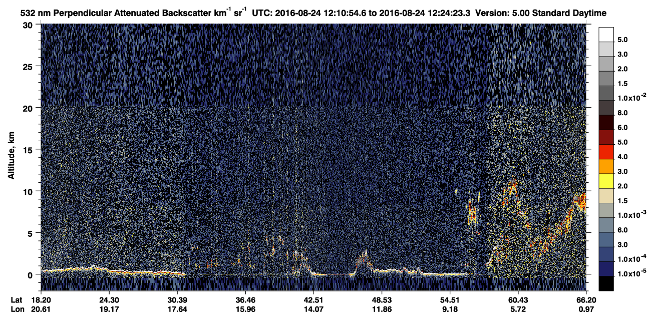 /calipso-imagery/data/BROWSE/production/V5-00/2016-08-24/2016-08-24_11-43-58_V5.00_3_2_CVDcolormap.png image missing