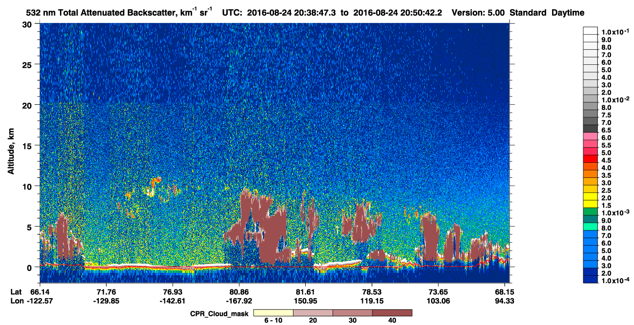/calipso-imagery/data/BROWSE/production/V5-00/2016-08-24/2016-08-24_19-58-19_V5.00_4_1_cloudsat_ccm.png