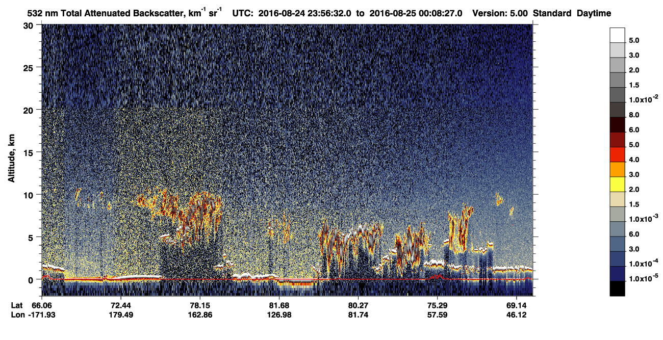 /calipso-imagery/data/BROWSE/production/V5-00/2016-08-24/2016-08-24_23-16-05_V5.00_4_1_CVDcolormap.png image missing