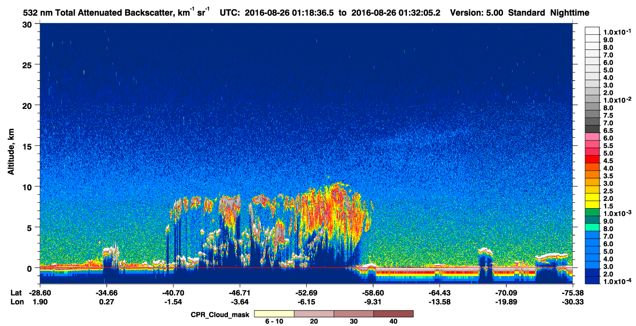 /calipso-imagery/data/BROWSE/production/V5-00/2016-08-26/2016-08-26_00-51-38_V5.00_3_1_cloudsat_ccm.png
