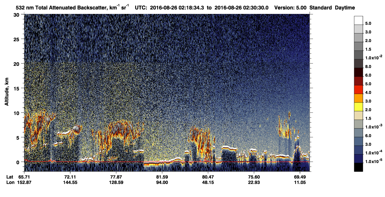 /calipso-imagery/data/BROWSE/production/V5-00/2016-08-26/2016-08-26_01-38-08_V5.00_4_1_CVDcolormap.png image missing