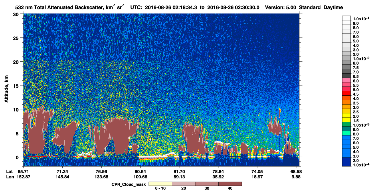 /calipso-imagery/data/BROWSE/production/V5-00/2016-08-26/2016-08-26_01-38-08_V5.00_4_1_cloudsat_ccm.png