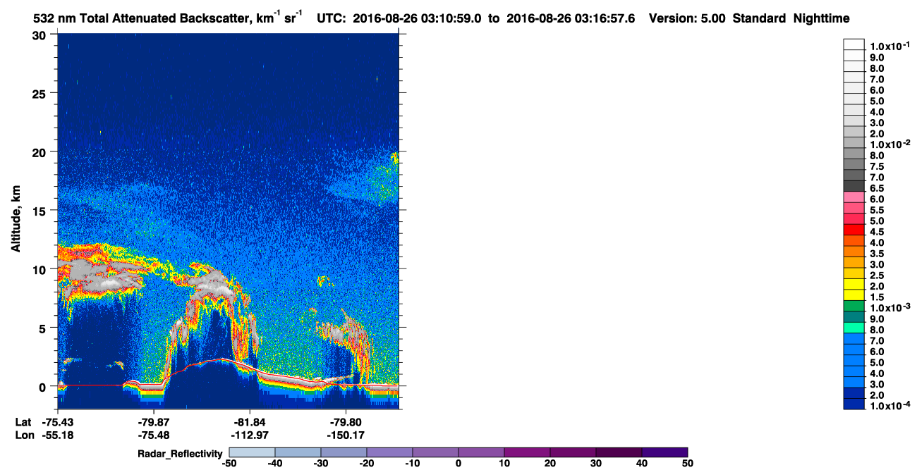 /calipso-imagery/data/BROWSE/production/V5-00/2016-08-26/2016-08-26_02-30-33_V5.00_4_1_cloudsat_rr.png