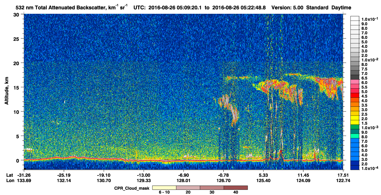 /calipso-imagery/data/BROWSE/production/V5-00/2016-08-26/2016-08-26_04-55-54_V5.00_2_1_cloudsat_ccm.png