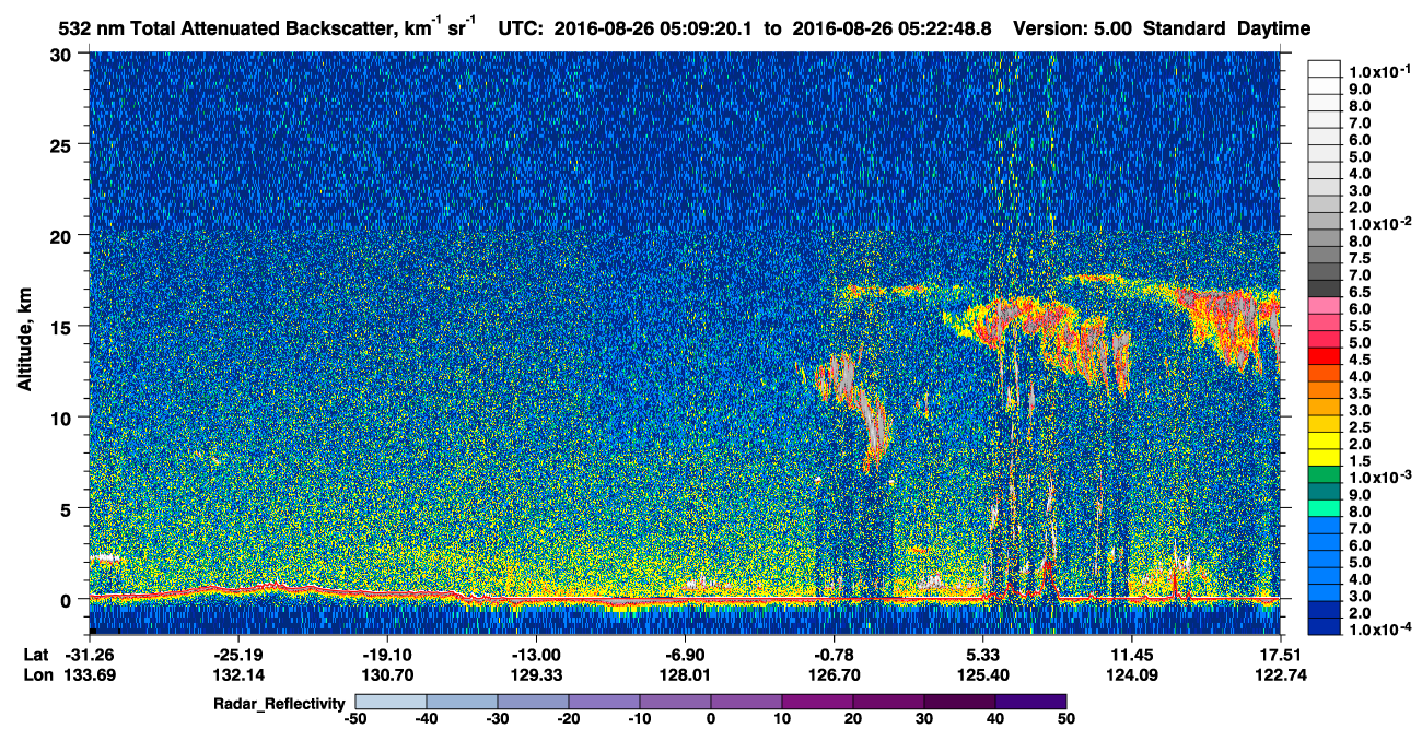 /calipso-imagery/data/BROWSE/production/V5-00/2016-08-26/2016-08-26_04-55-54_V5.00_2_1_cloudsat_rr.png
