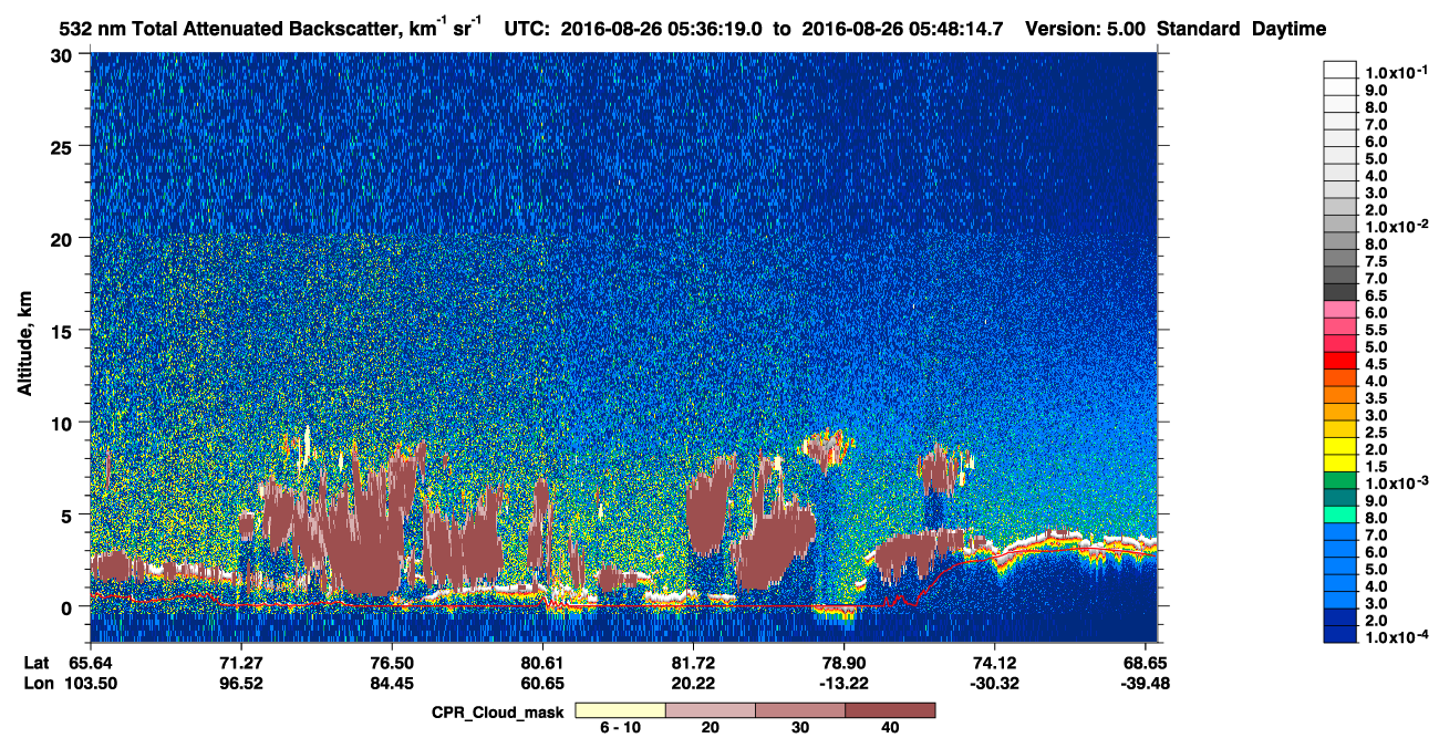 /calipso-imagery/data/BROWSE/production/V5-00/2016-08-26/2016-08-26_04-55-54_V5.00_4_1_cloudsat_ccm.png