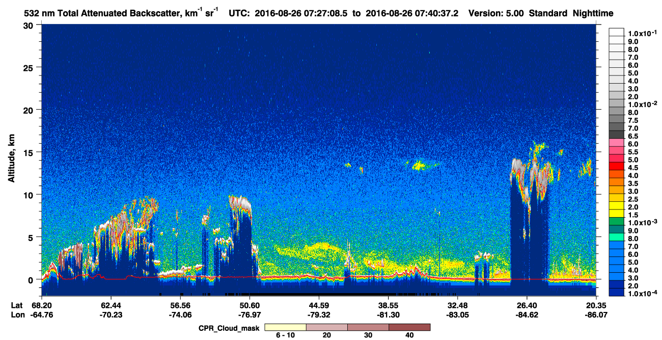 /calipso-imagery/data/BROWSE/production/V5-00/2016-08-26/2016-08-26_07-27-09_V5.00_1_1_cloudsat_ccm.png
