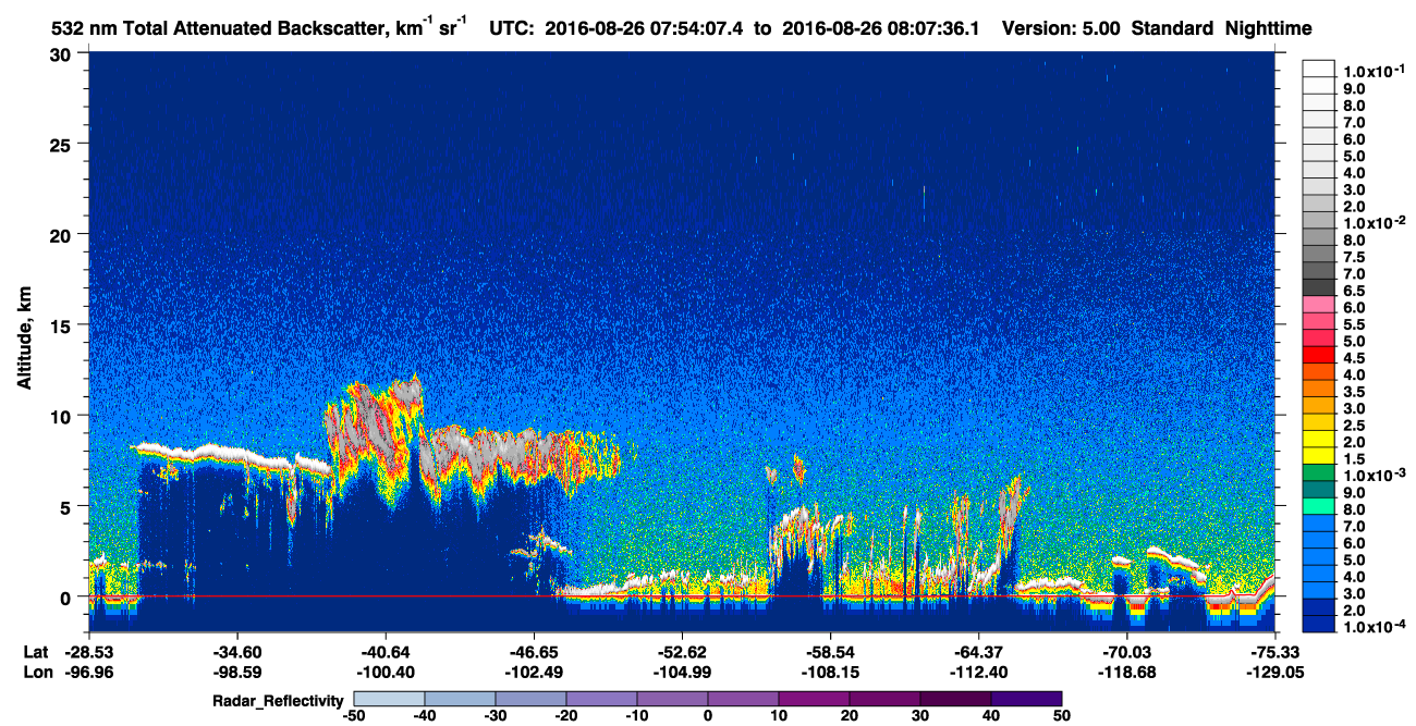 /calipso-imagery/data/BROWSE/production/V5-00/2016-08-26/2016-08-26_07-27-09_V5.00_3_1_cloudsat_rr.png