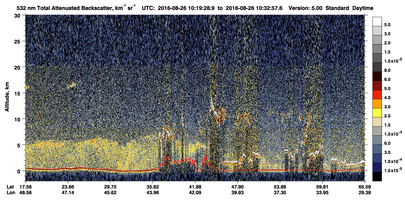 /calipso-imagery/data/BROWSE/production/V5-00/2016-08-26/2016-08-26_09-52-34_V5.00_3_1_CVDcolormap.png image missing