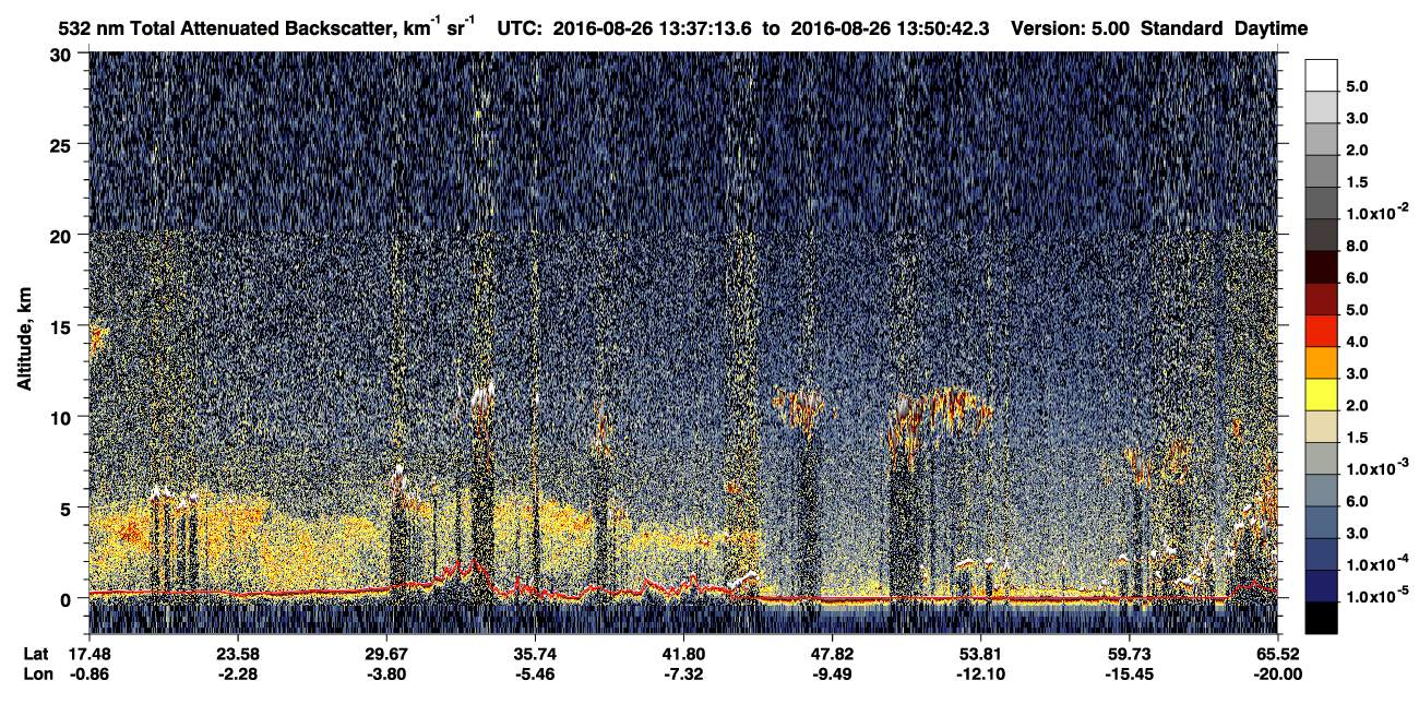 /calipso-imagery/data/BROWSE/production/V5-00/2016-08-26/2016-08-26_13-10-20_V5.00_3_1_CVDcolormap.png image missing