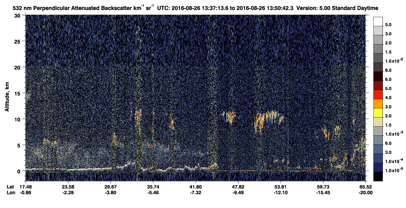 /calipso-imagery/data/BROWSE/production/V5-00/2016-08-26/2016-08-26_13-10-20_V5.00_3_2_CVDcolormap.png image missing