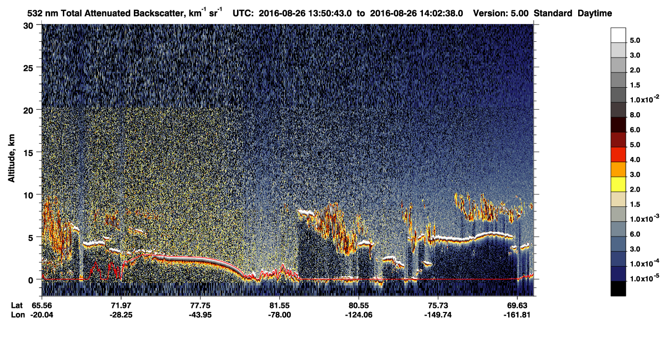 /calipso-imagery/data/BROWSE/production/V5-00/2016-08-26/2016-08-26_13-10-20_V5.00_4_1_CVDcolormap.png image missing