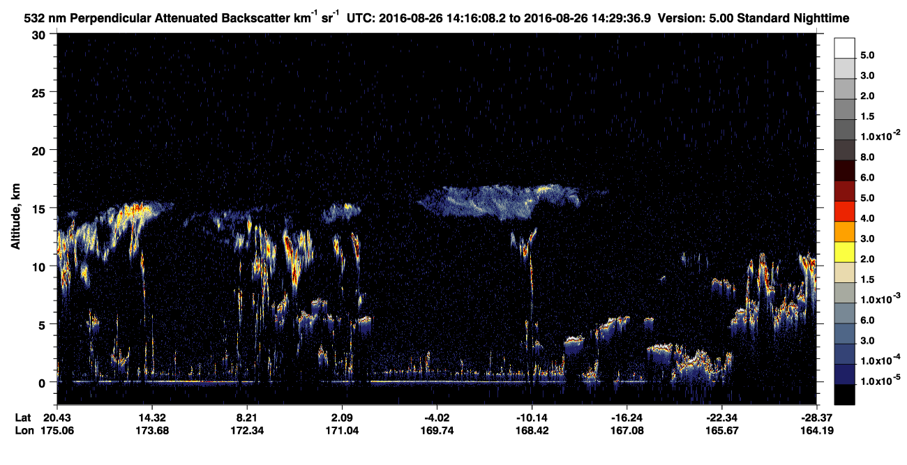 /calipso-imagery/data/BROWSE/production/V5-00/2016-08-26/2016-08-26_14-02-40_V5.00_2_2_CVDcolormap.png image missing